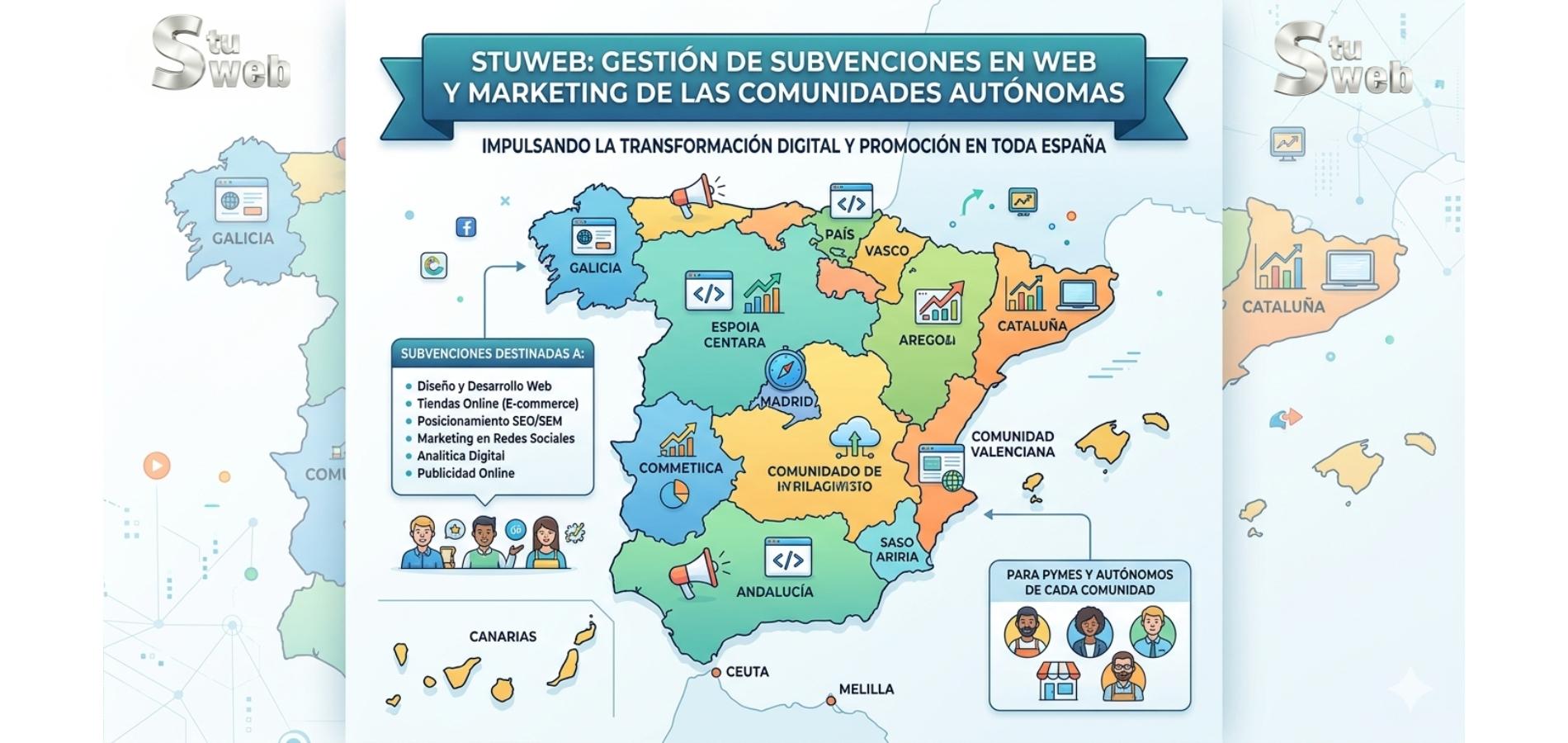 Subvenciones WEB y MARKETING
