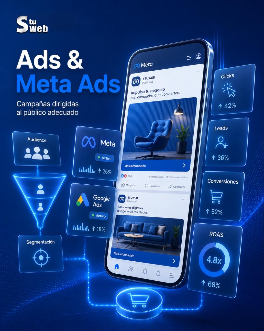 Campañas de ads