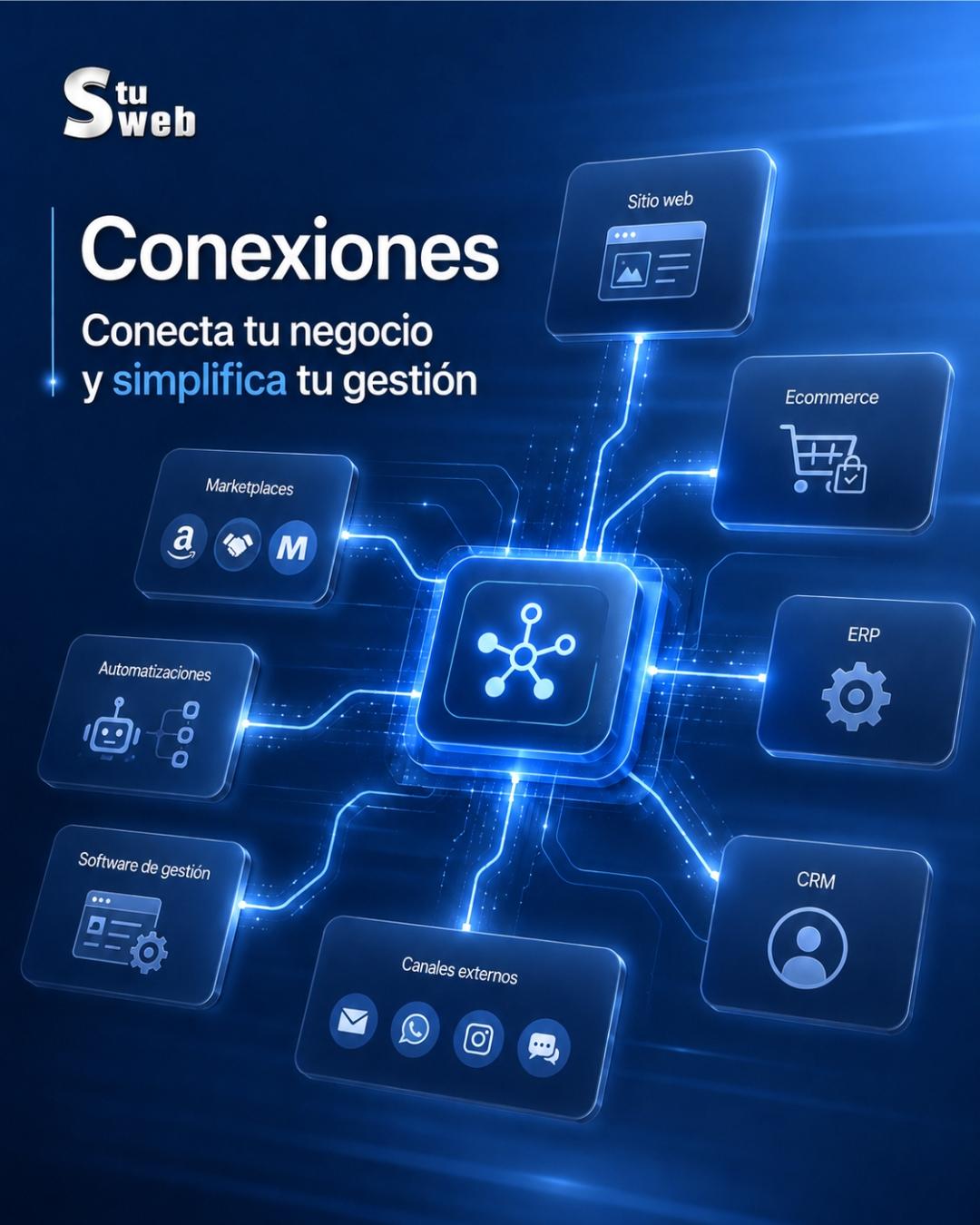 Conexiones y marketplace