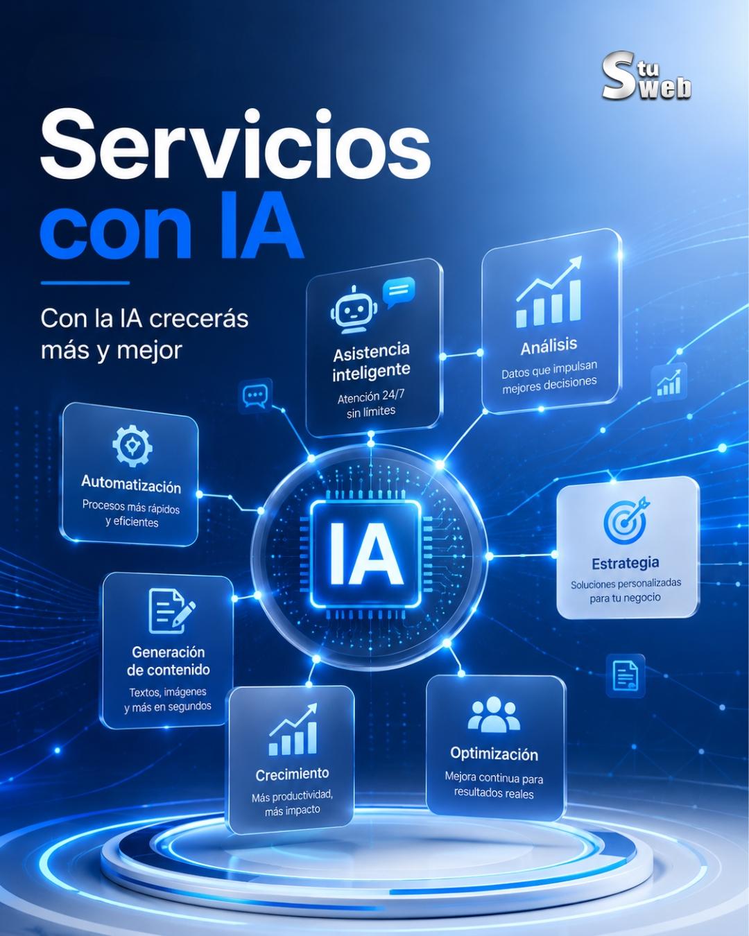 Servicios con Inteligencia Artificial